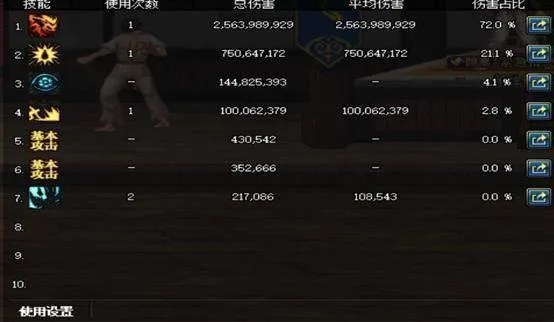 DNF TB7团本怎么通关？2026最新机制破解+各职业实战打法全解析