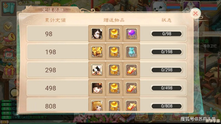 2026新大话西游3新手卡终极指南,5大隐藏福利与避坑实战解析 2026新大话西游3新手卡终极指南,5大隐藏福利与避坑实战解析