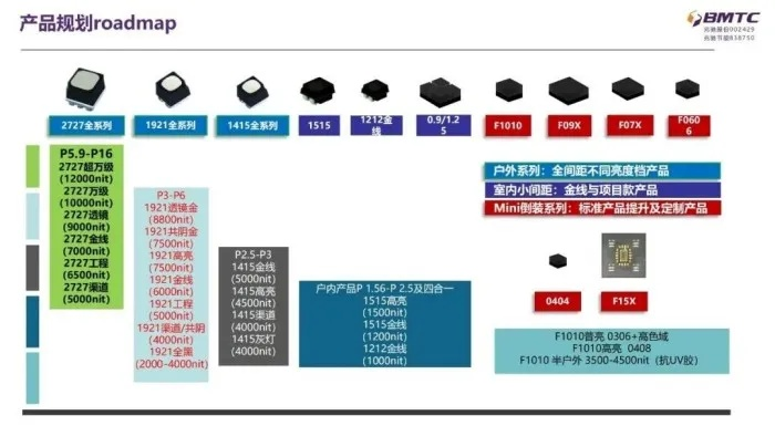 揭秘远征ol私服产业链，2026年玩家/GM/技术三方视角深度拆解