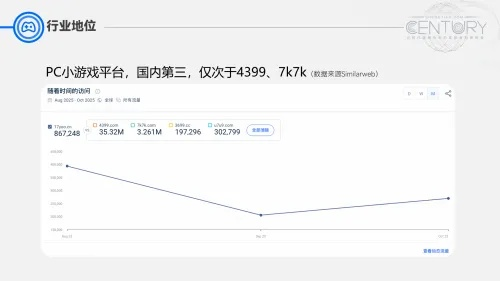AR游戏门户怎么选？2026年最新深度评测与实战避坑