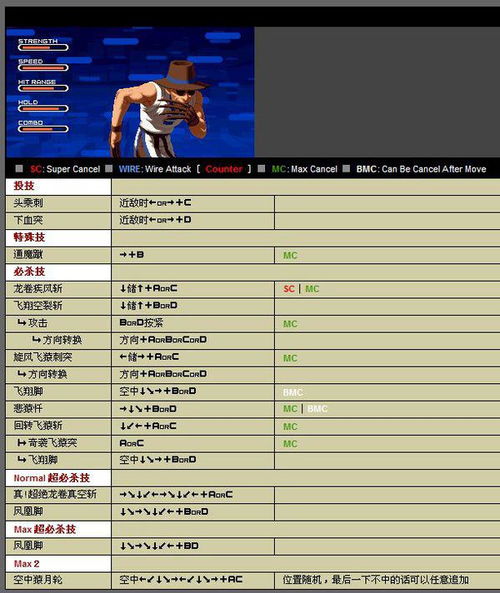 为什么你的拳皇2002出招表总失灵？隐藏必杀释放真相与BC系统实战破解