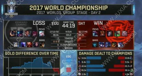 飞升争夺战为何总败北？2026最新机制拆解与翻盘绝技