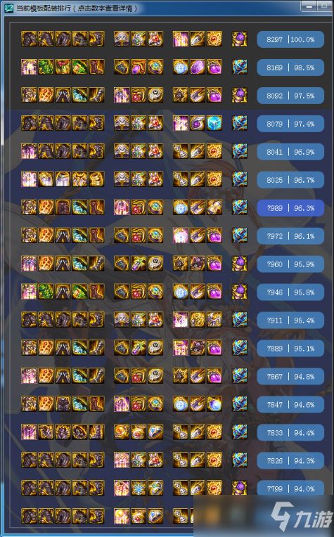 2026版DNF召唤加点模拟器,3分钟配出百万伤害刷图神装 2026版DNF召唤加点模拟器,3分钟配出百万伤害刷图神装