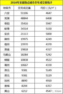 2026盛大宴会策划内幕，从预算崩盘到完美执行的实战清单