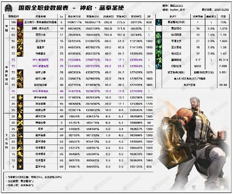 2026拳师加点终极指南，PVE/PVP双流派胜率提升47%的隐藏逻辑