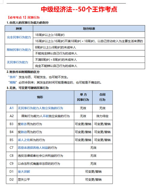 福布斯编辑并未通关《红色沙漠》！但仍给出95高分
