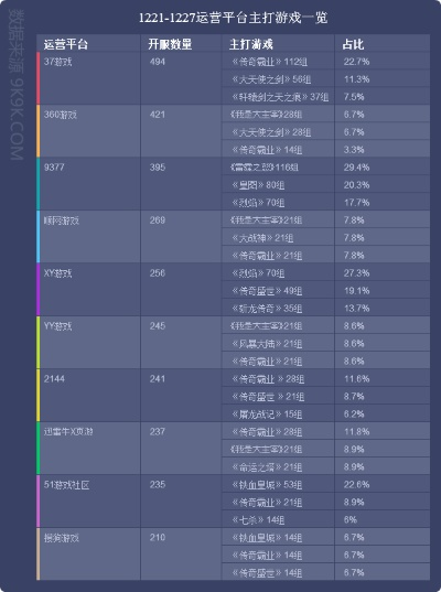 2026年Q1熟门私服真实现状调查，老玩家私藏的7个稳定服入口