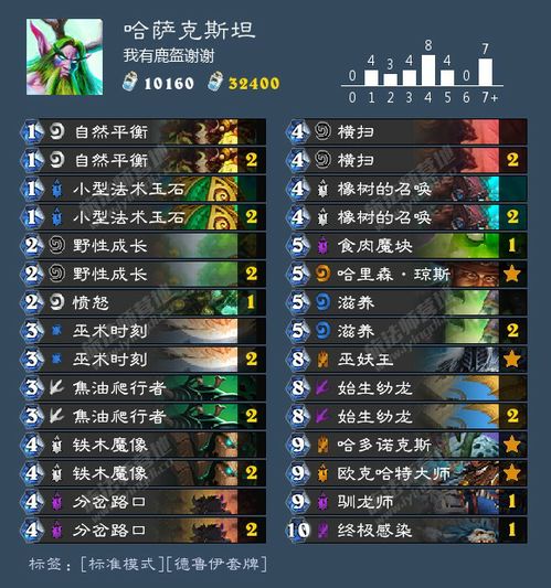 2026连击传奇发布网终极指南，3大筛选法则+5个隐藏好服推荐