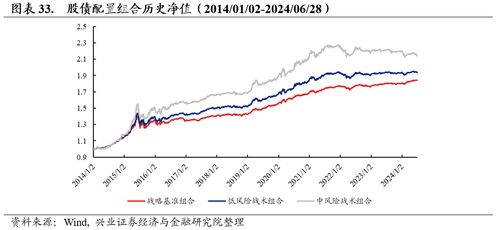 一、经济重构期的三大财富转移暗线