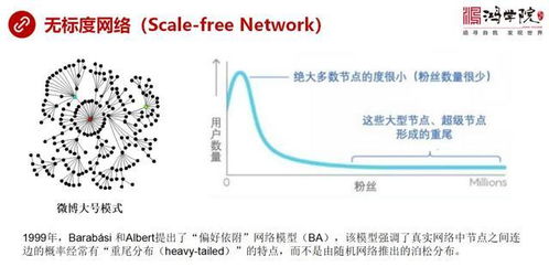 动态经济系统下的搬砖底层逻辑 动态经济系统下的搬砖底层逻辑