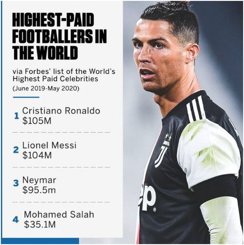 一、梅西INS的四大内容象限与发布密码