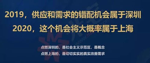 上海安家网是干嘛的？2026年3月最新政策解读+实战案例拆解