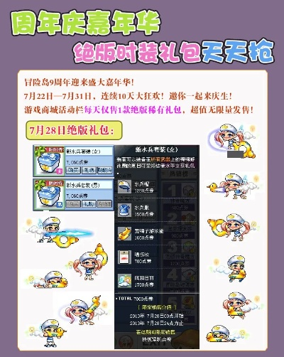 冒险岛2026周年庆绝版时装获取指南，版本答案级别的活动攻略与避坑清单