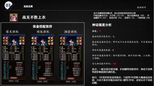 新密传官网2026最新数据揭秘，平民玩家7天满级+橙装全攻略