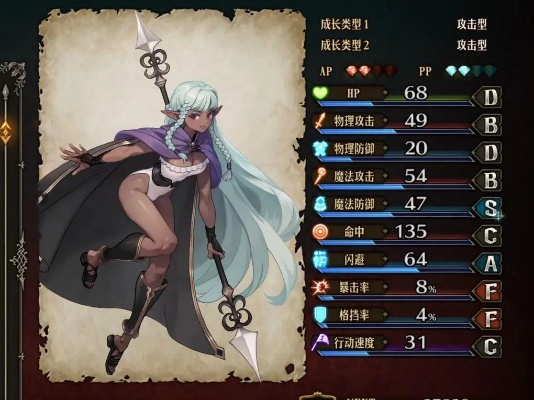 别错过！圣兽之王罗莎琳德1/6黑皮大雷精灵手办开启预定