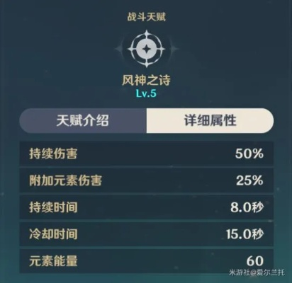 风燕角色2026培养圣经，从万叶到温迪的12个隐藏机制