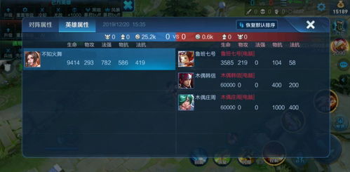 敌法师出装2024终极指南，从刷钱到参战的3大核心思路