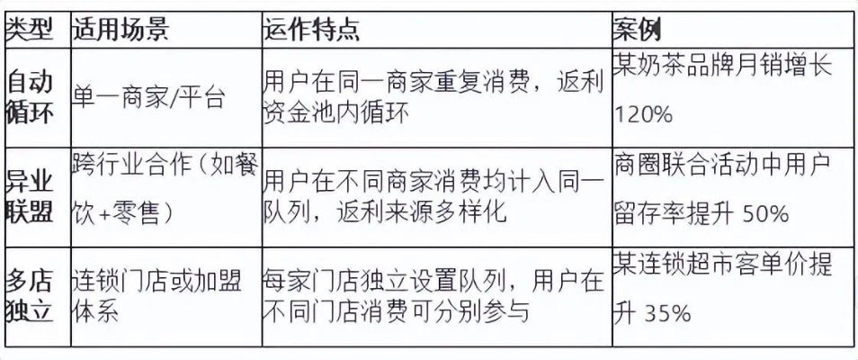 2026年无业人员吃霸王餐激增?门店止损实战指南与社区联动机制全解析 2026年无业人员吃霸王餐激增?门店止损实战指南与社区联动机制全解析