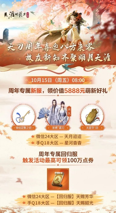 今日周年庆典盛大启幕！专属回归服携海量福利强势来袭