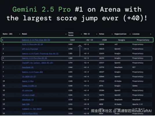 西山001类型到底强在哪?2026年Q1最新实战数据与顶配方案全解析 西山001类型到底强在哪?2026年Q1最新实战数据与顶配方案全解析