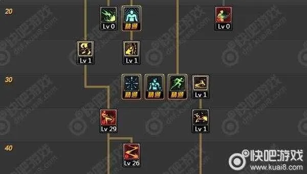 2026男武神加点终极避坑指南,刷图PVP双流派数据实测解析 2026男武神加点终极避坑指南,刷图PVP双流派数据实测解析