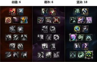 2026赵信打野胜率68%？W闪R免伤黑科技+3套出装全解析