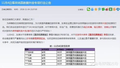 传奇SF外挂风险全解析,2026年最新封号机制与合法提速方案 传奇SF外挂风险全解析,2026年最新封号机制与合法提速方案
