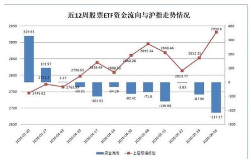 红色沙漠开发商股价持续走低，总跌幅近40%引关注！