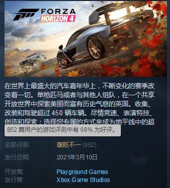 Steam春促来袭！地平线5降至史低价，赶紧入手提前练车技！