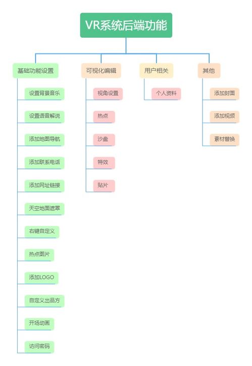 云垂积分类型全景拆解,别再把代币当积分 云垂积分类型全景拆解,别再把代币当积分