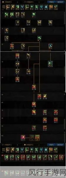 DNF男法师刷图加点终极指南，2026版本5大职业精准配点方案