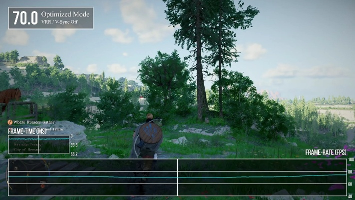 想知道红色沙漠在PS5和PS5 Pro表现差异？标准版竟能达80帧！