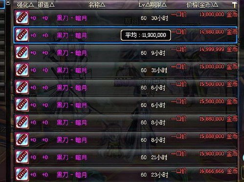 提布的炽炎长剑，2026年百万金币幻化市场深度刷取与抄底指南