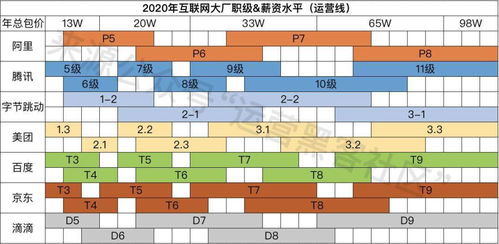 QQ音速紫钻工资类型全图谱，2026年最新领取机制与隐藏福利最大化实战指南