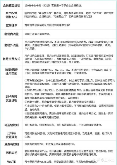 2026电信传奇sf发布网终极指南，3大稀缺渠道揭秘与避坑实战