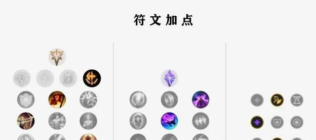 2026版本答案，法师符文类型深度剖析与大神级搭配策略