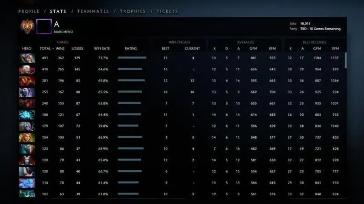 2026年Q1天梯密码，太平洋游戏网Dota2隐藏机制全拆解