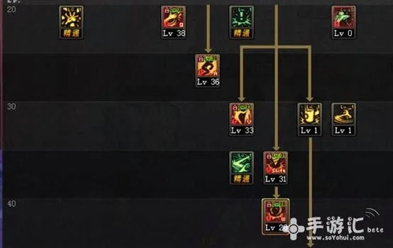 2026女柔道加点彻底变了？神界版本技能重构与双流派实战数据解析