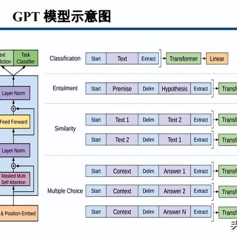 一、2026年现代系统完美运行方案