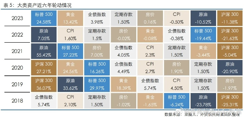 2026年10人大明宫还值得打吗？收益分析与高效速刷指南