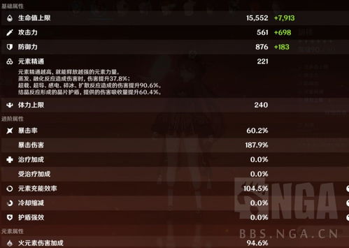 my02类型角色2命座值得抽吗？2026年最新实战数据与配队方案全解析