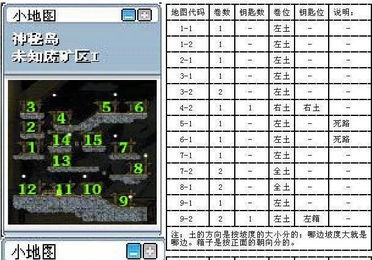冒险岛扎1任务图解，2026新版7把钥匙位置+火石母矿速刷全攻略