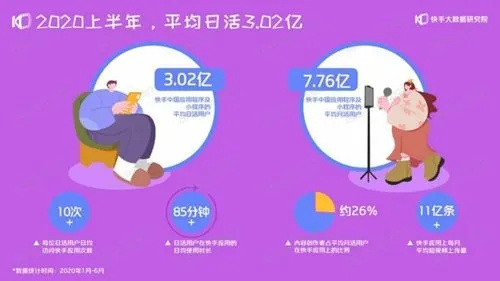 2026炫舞短视频红利期,掌握这7个技巧轻松上热门 2026炫舞短视频红利期,掌握这7个技巧轻松上热门