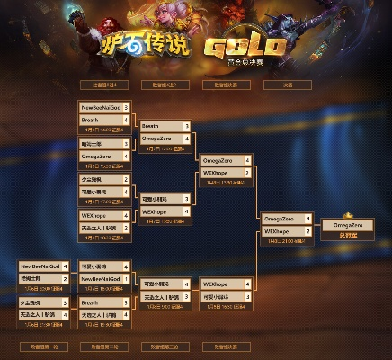 中美擂台赛怎么打？2026最新跨服竞技机制与上分攻略