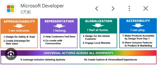 瑟瑟游戏的三大分类体系，别再被标签误导了