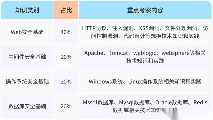 RF下载类型避坑指南，2026年最新安全渠道与速度优化实战