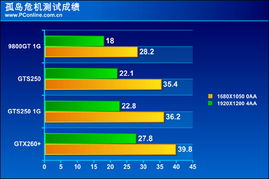 2026年孤岛危机2破解补丁技术演进,免验证、内存注入与完整破解三部曲 2026年孤岛危机2破解补丁技术演进,免验证、内存注入与完整破解三部曲