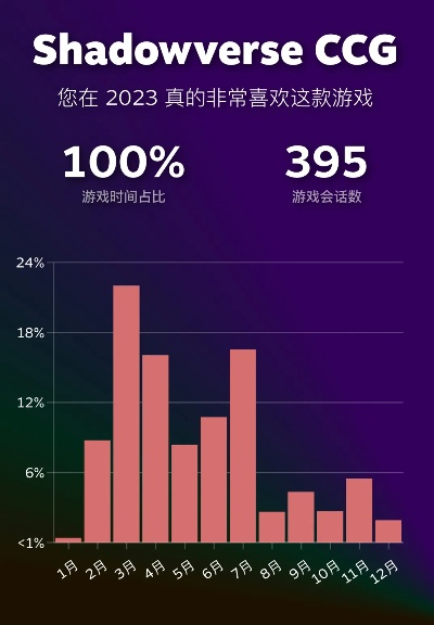 极速哈士奇还能玩吗？2026最新数据揭示版本真相与上分秘诀