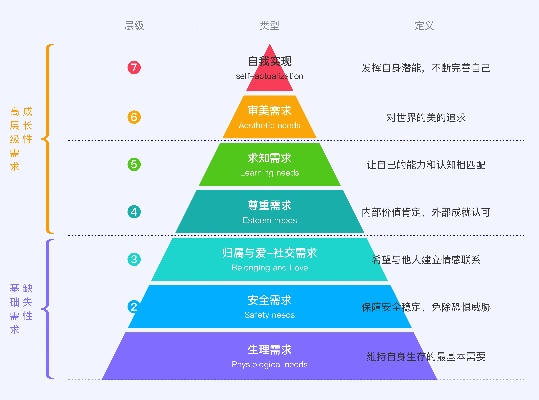 秘宝类型分层与价值判定体系 秘宝类型分层与价值判定体系