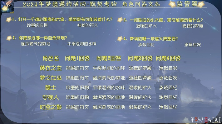 2026游戏公会公告心理学,3个隐藏模板让招募转化率暴增300% 2026游戏公会公告心理学,3个隐藏模板让招募转化率暴增300%